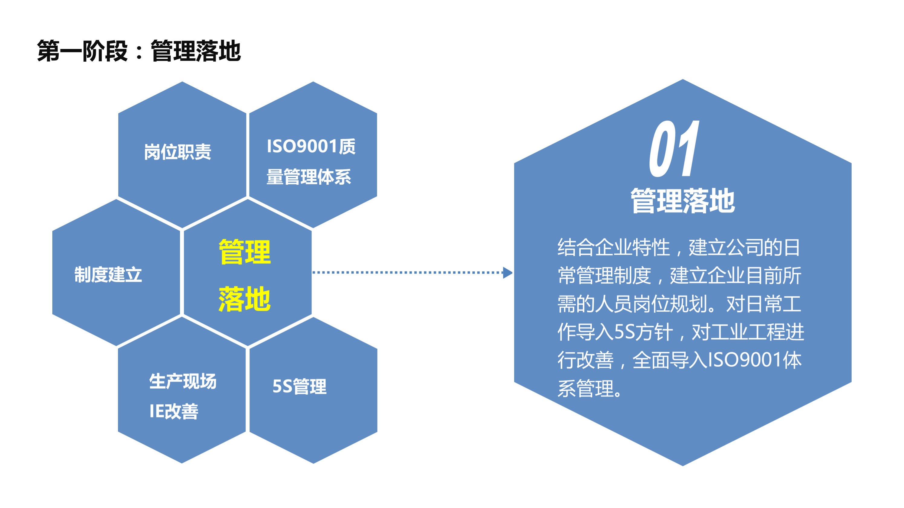 实效管理7.19-4.jpg