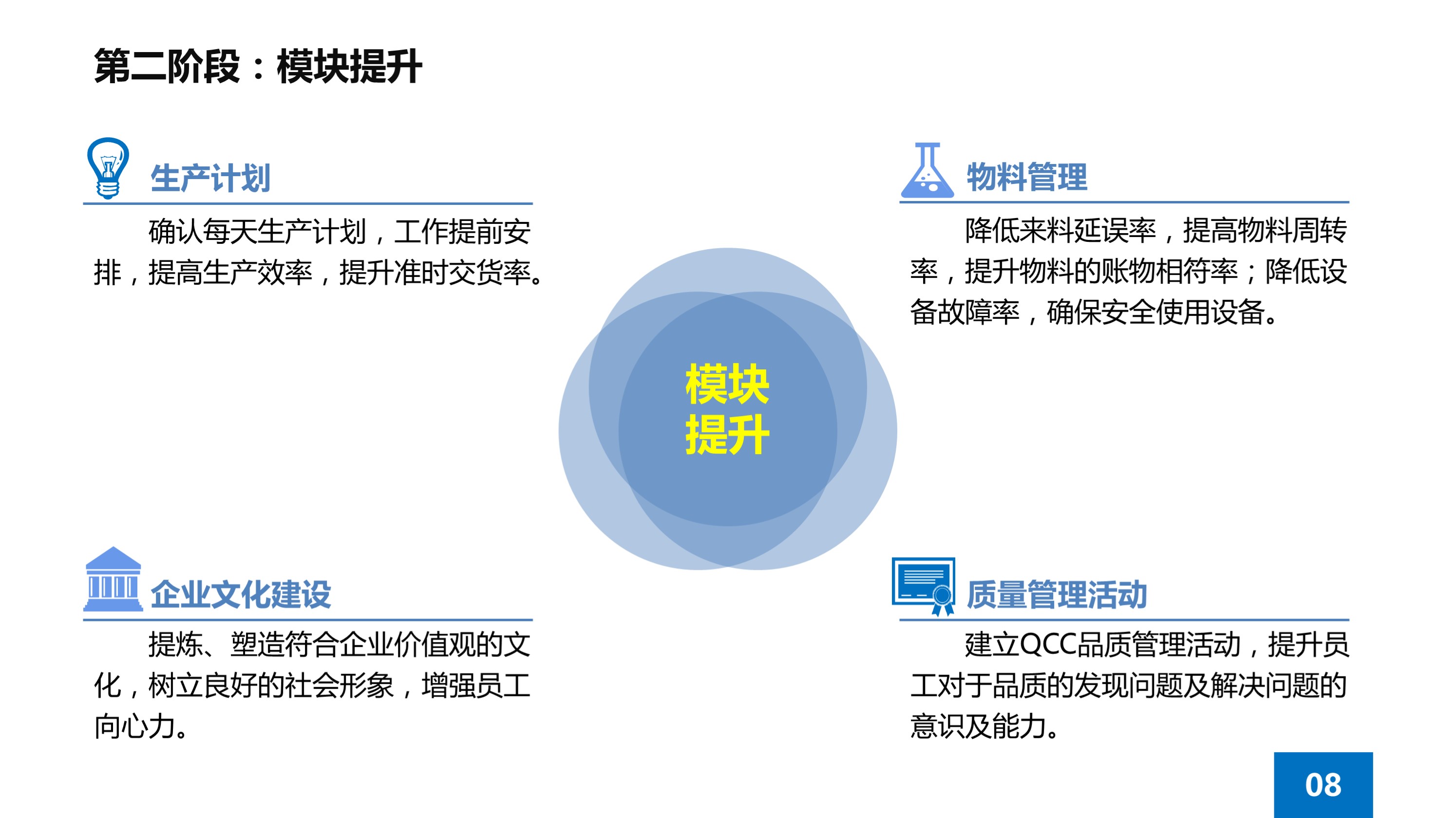 实效管理7.19-5.jpg