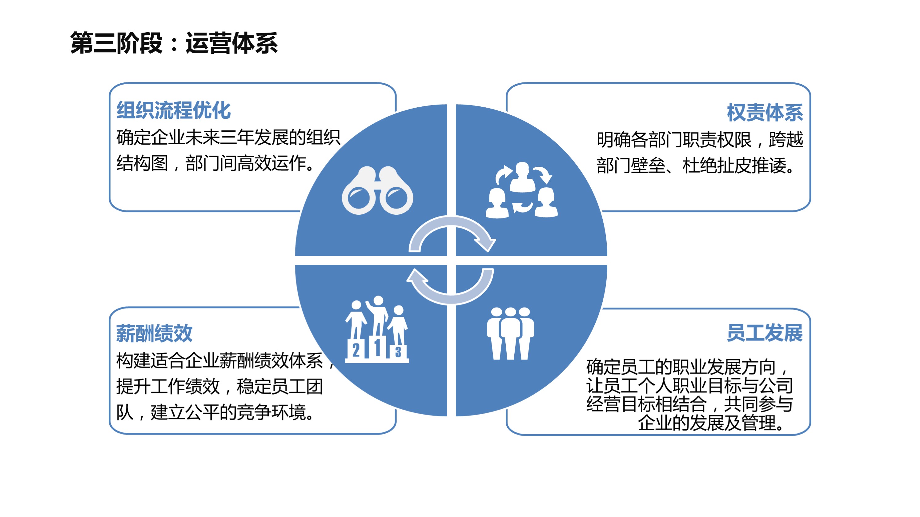 实效管理7.19-6.jpg