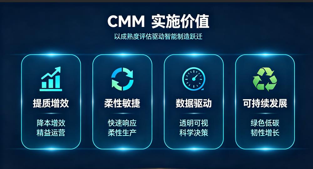 CMMM图片 (6).jpg