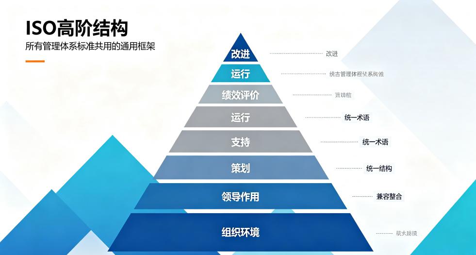 ISO管理图 (2).jpg